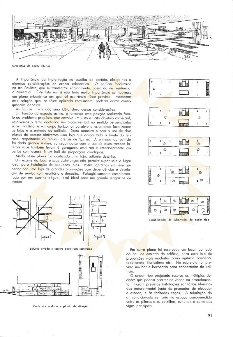 Esquema de planta livre [título atribuído]. Fonte: Edifício 5a avenida . Acrópole, São Paulo, ano 22, n.255, p.91, set. 1960.